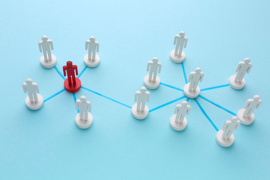 Omnichannel And Multichannel