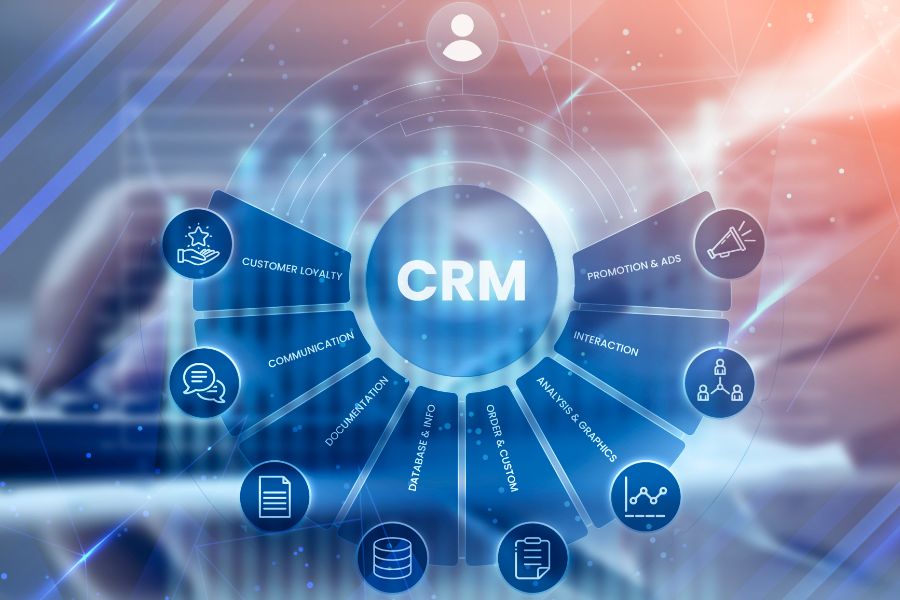 CRM POS Systems